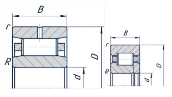 Single-row Cylindrical Roller Bearings