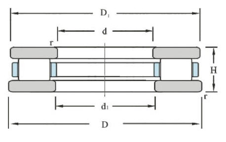 Thrust Cylindrical Roller Bearing